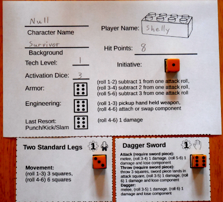 Shelly'Character sheet for Null Shelly'Character sheet for Null