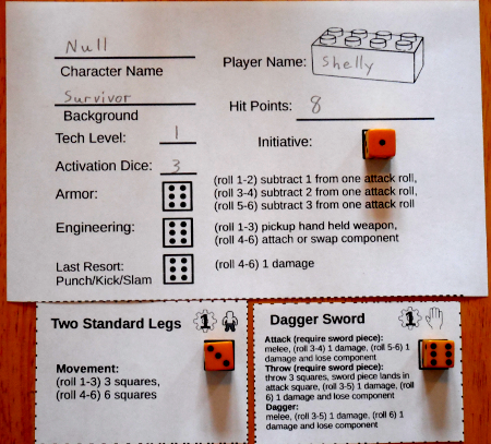 Shelly'Character sheet for Null